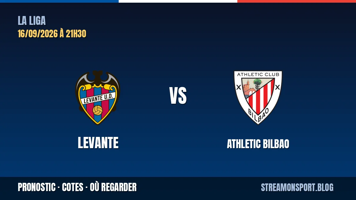 Levante - Athletic Bilbao — La Liga, pronostic et cotes