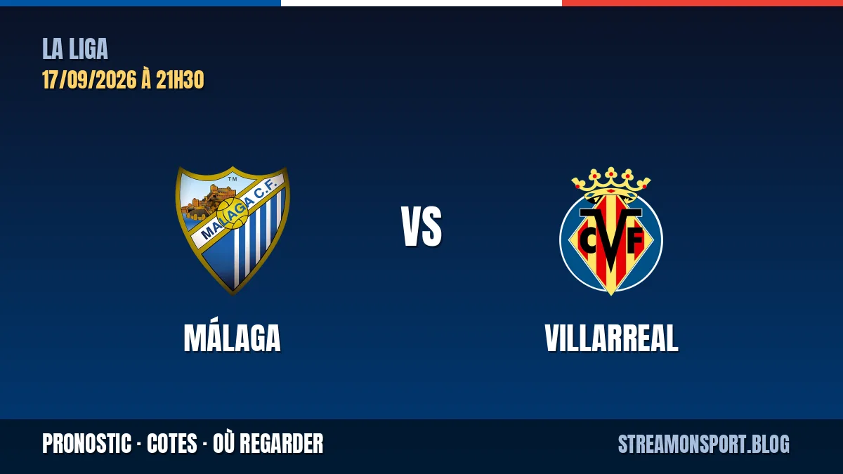 Málaga - Villarreal — La Liga, pronostic et cotes