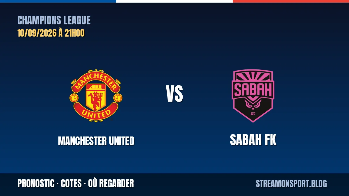Manchester United - Sabah FK — Champions League, pronostic et cotes