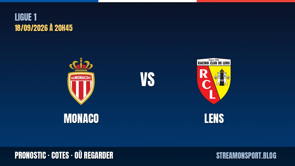 Monaco - Lens — Ligue 1, pronostic et cotes